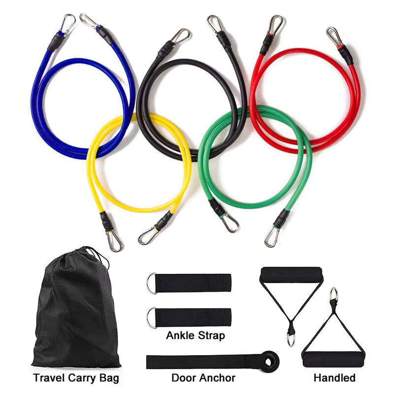 Home Resistance Training Kit