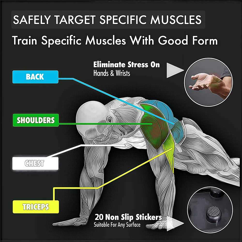 Multi-Function Fitness Board