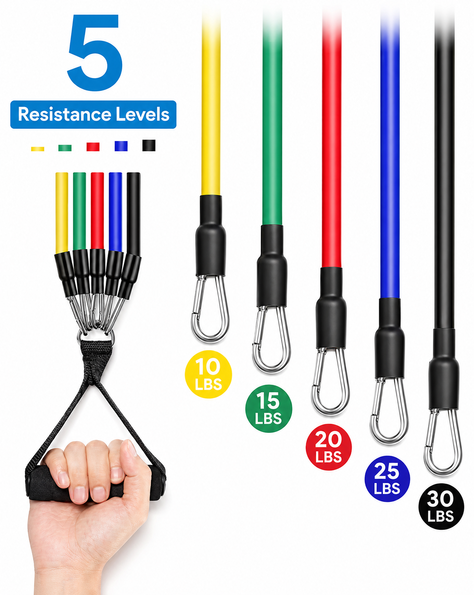 Home Resistance Training Kit